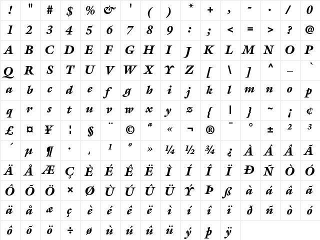 ITC Galliard Black Italic  glyph index