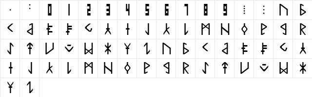Common Tongue Regular  glyph index