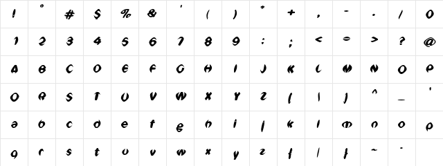 Dross01DarkSlanted Regular  glyph index