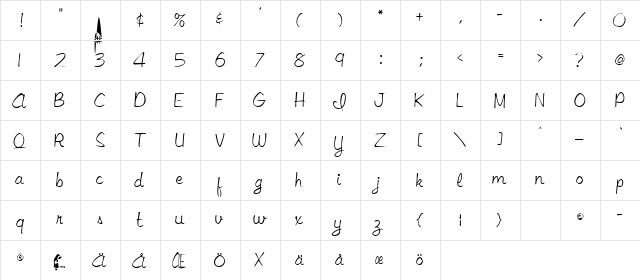 LibbyScript2 Script2  glyph index