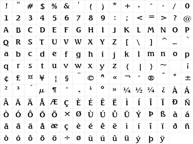 Beach-Extended Normal  glyph index