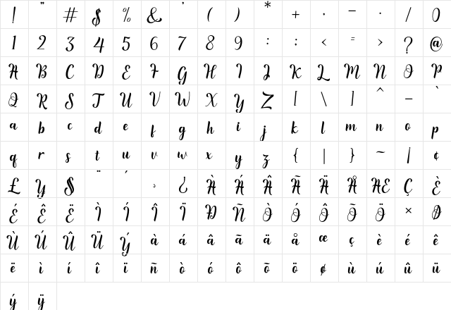 Reading Regular  glyph index