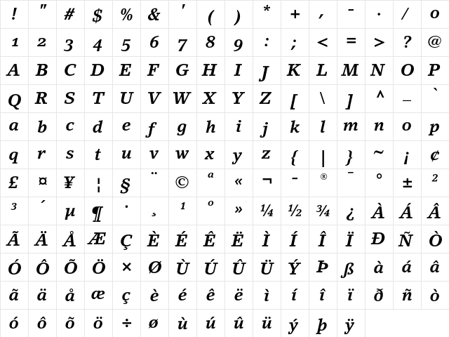 Lino Letter Bold Italic OsF  glyph index