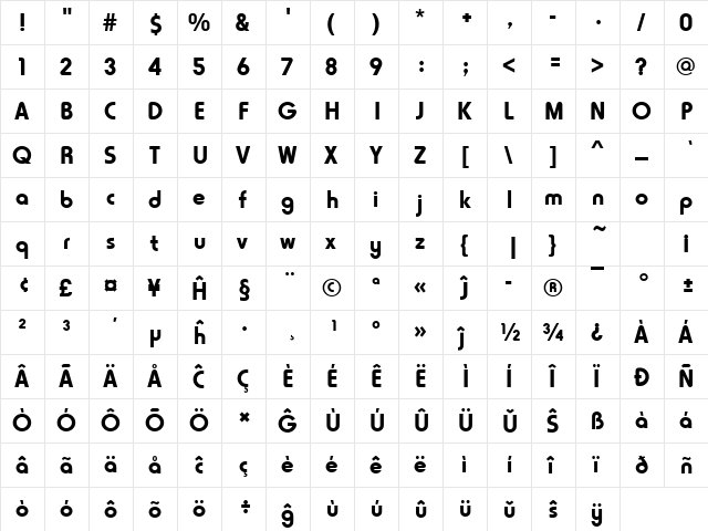 HoratioDBol Eo Regular  glyph index
