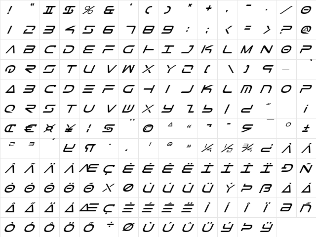 Tele-Marines Italic Italic  glyph index