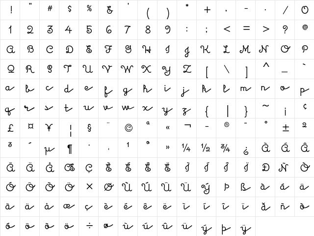 Kulukundis ITC Std Regular  glyph index