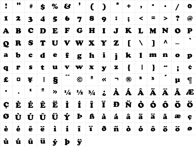 Cupertino Plain  glyph index