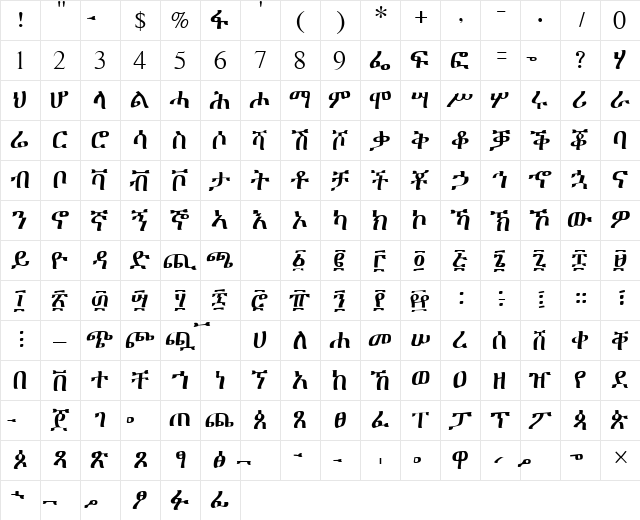 GeezTimesSSK Regular  glyph index