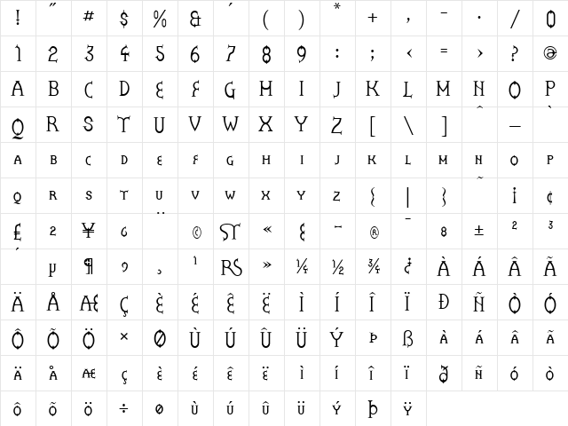 Zoroaster Regular  glyph index