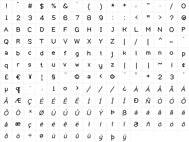 Do Gothic Oblique  glyph index