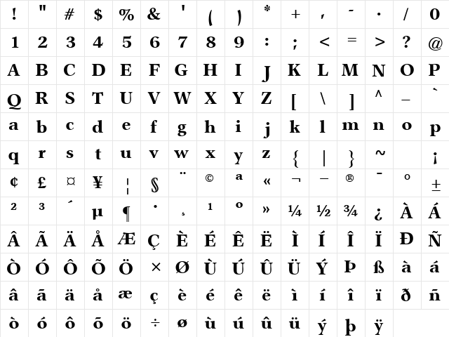 AxiomaticBlackSSK Bold  glyph index