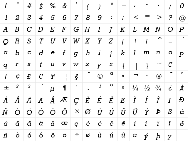 Stymie Md BT Medium Italic  glyph index