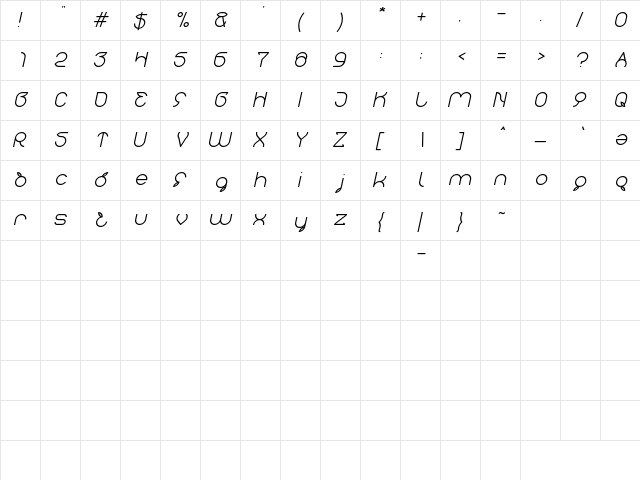 thefotosintesis Italic  glyph index