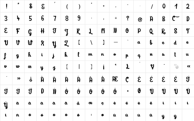 Limonade de Camomille Regular  glyph index
