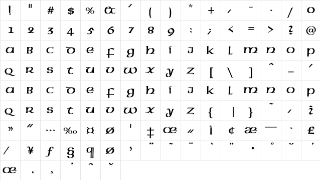 Amuncial Regular  glyph index