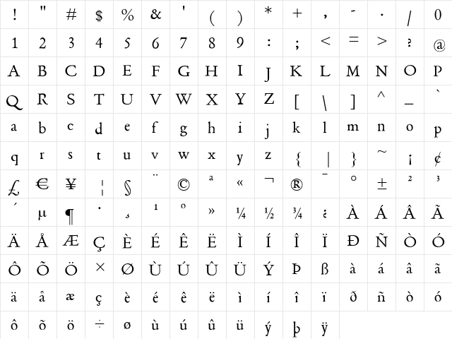 GriffosFont Regular  glyph index