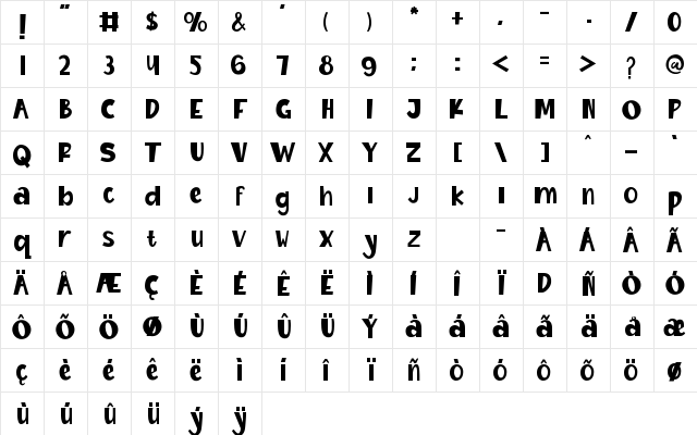 Kids Board Regular  glyph index