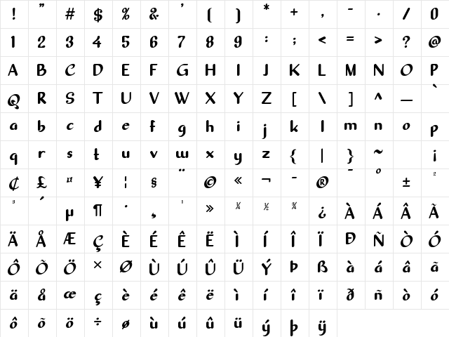 Sellyn Regular  glyph index