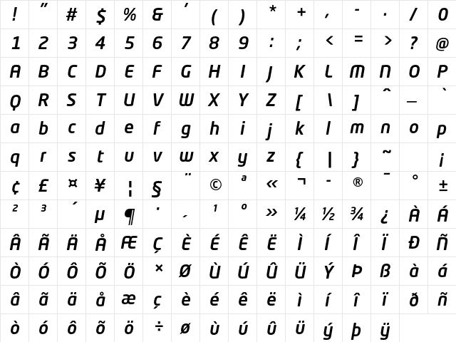 Neo Tech Std Medium Italic  glyph index