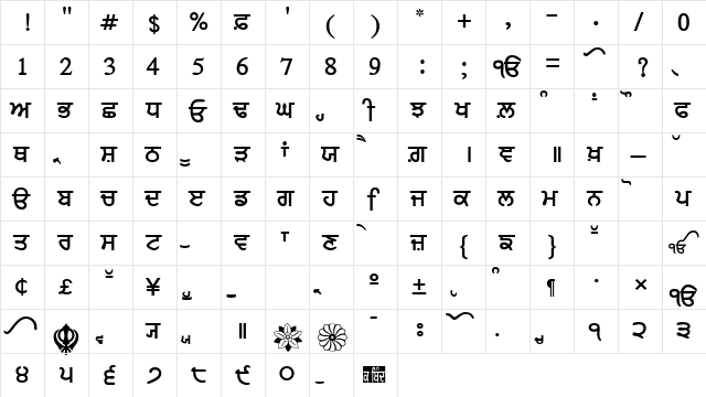 AnmolLipiHeavy Regular  glyph index