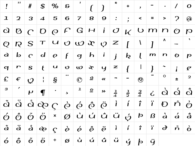 SinahSans LT Bold Italic  glyph index