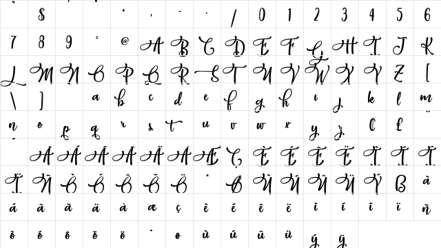 Pacific Again Regular  glyph index