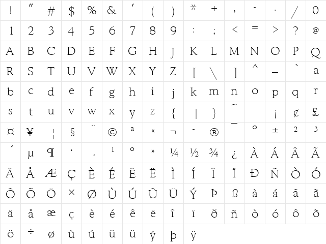 GoudyTLig Regular  glyph index