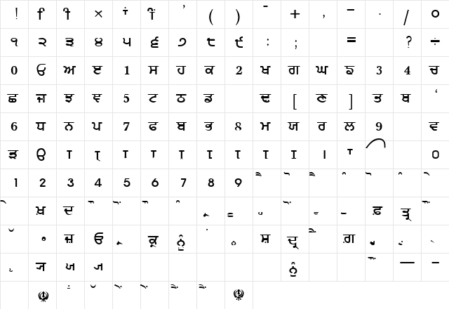 AkrutiPnjAmrita Bold  glyph index