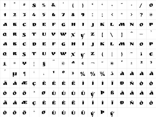Ruslan Display Regular  glyph index