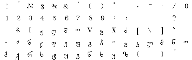 Eka Regular  glyph index