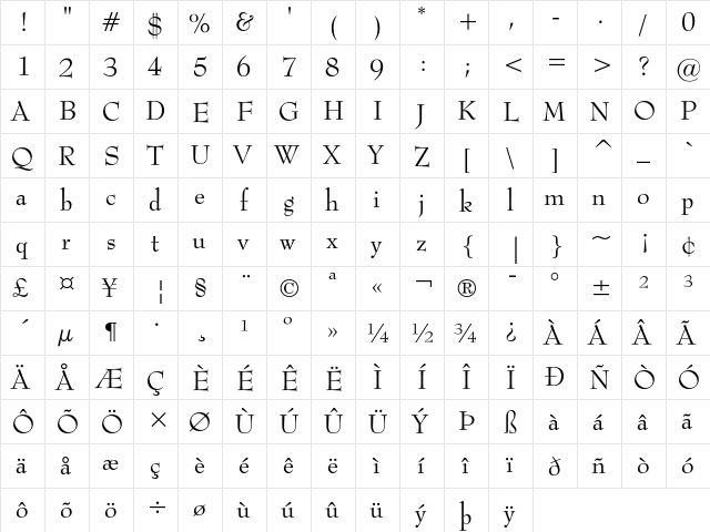 Bernhard Modern Regular  glyph index