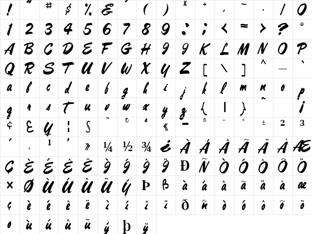 Best Regular  glyph index