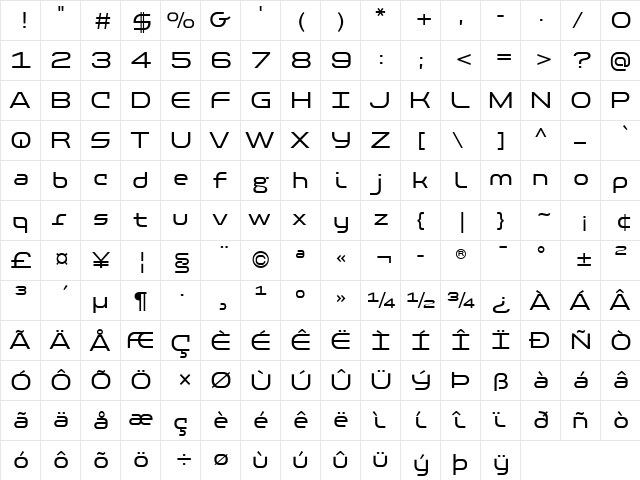 PF Baseline Pro Regular  glyph index