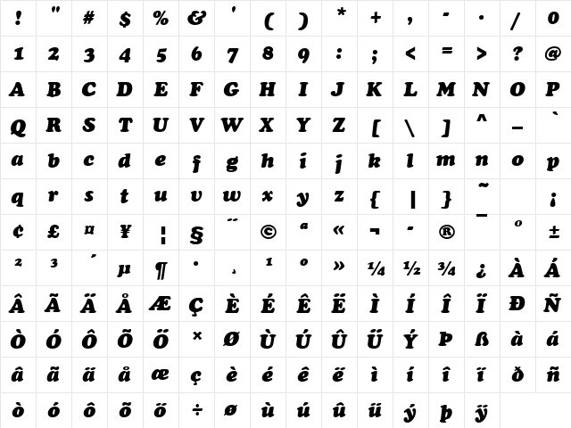 Cooper Becker Black Italic  glyph index