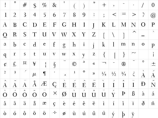 Transit Normal  glyph index