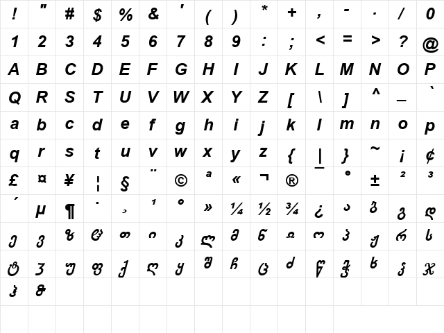 Geo_Arial Bold Italic  glyph index