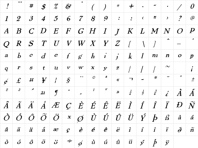 Thomas Paine Italic  glyph index