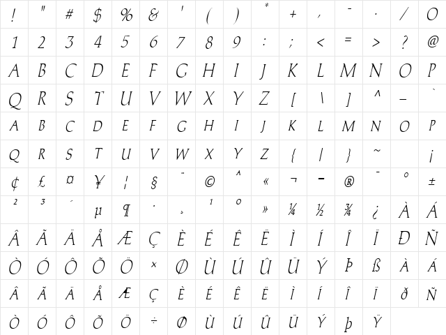 Trajan'sCapsCondensed Italic  glyph index