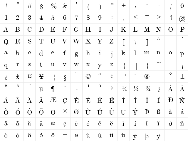 ModernMT Extended Regular  glyph index