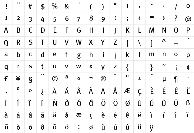 MetaBookTurk Roman  glyph index
