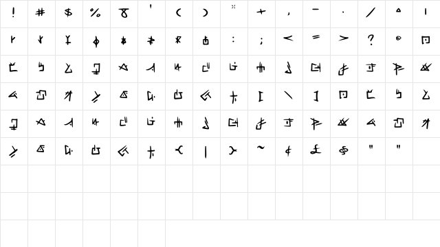 WindListenerGraphic Medium  glyph index
