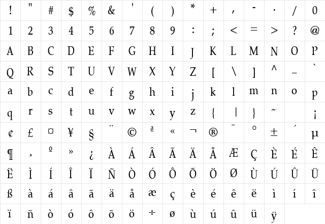 LatinoPalCond4 RomanSH  glyph index