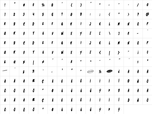 Charmling Rotalic Italic  glyph index