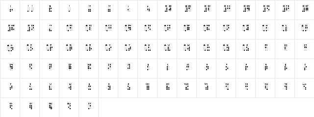 Braille Punch Regular  glyph index