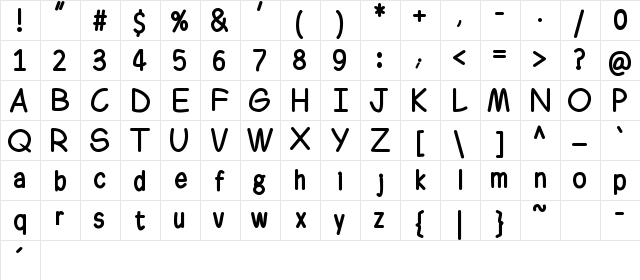 Ferrero Rocker Bold  glyph index