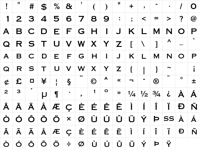 Copperplate Gothic Std 31 AB  glyph index