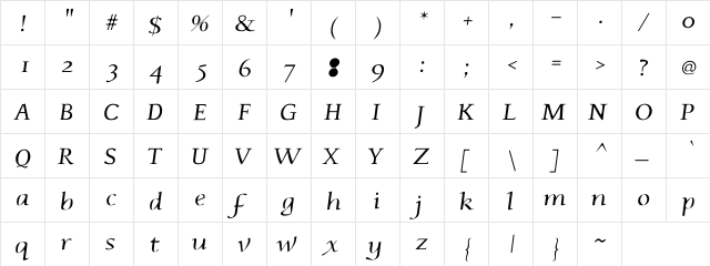 Plunkette Italic Hvy Regular  glyph index
