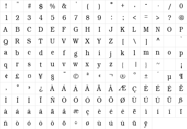 BookmanLightCondensed Regular  glyph index