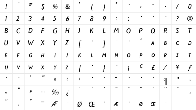 GilmoreFahrenheit Regular  glyph index