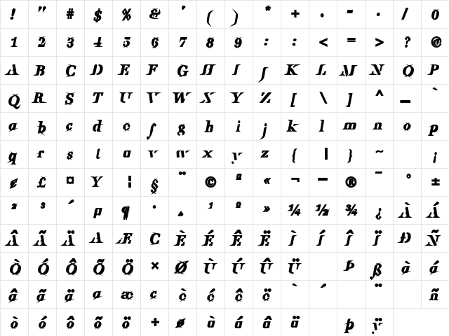 Utile CausticItalic  glyph index